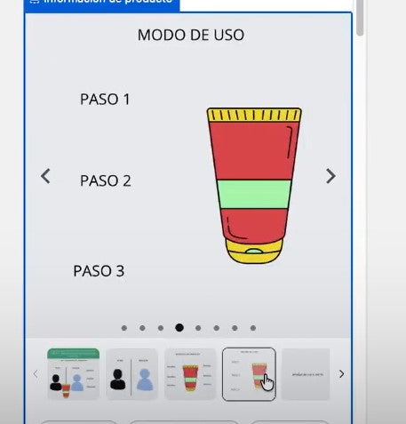 Producto + Oferta + Solución al punto de dolor
